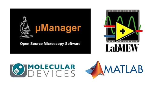 豐富的第三方插件