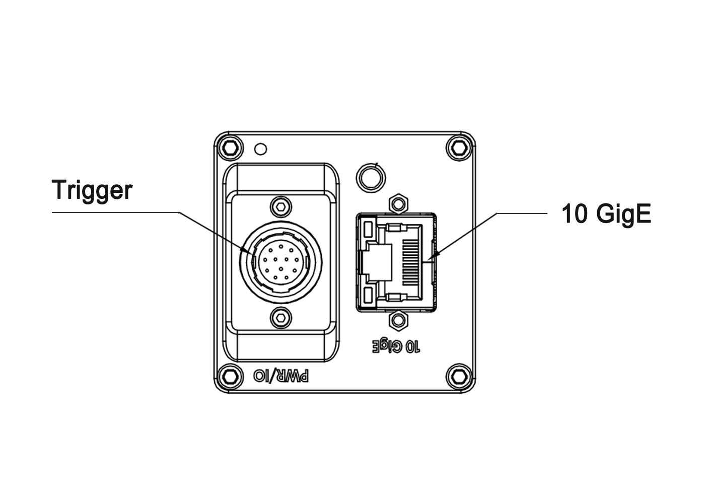 10 GigE &外觸發(fā)接口